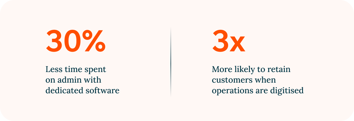 Happy Pet Success Stories Stats